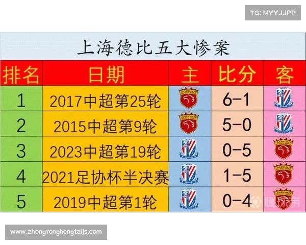 上海德比后申花球迷恶意别停海港大巴 涉事男子被行拘五日